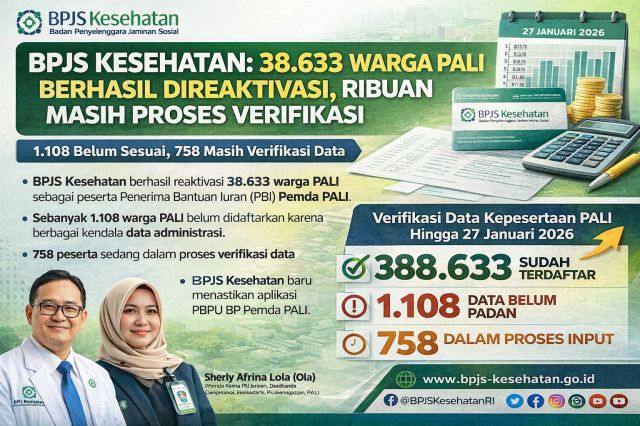 BPJS Kesehatan: 38.633 Warga PALI Berhasil Direaktivasi, Beberapa Masih Proses Verifikasi