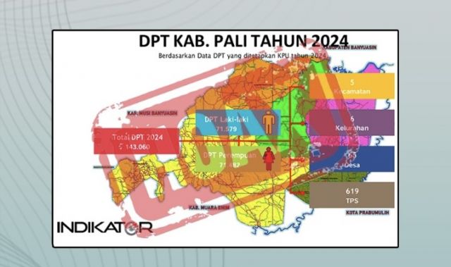 Tensi Politik di PALI Mulai Hangat : Sebar Survei Bohong, Hingga Isu Suntikan Dana Cukong (bag 2)