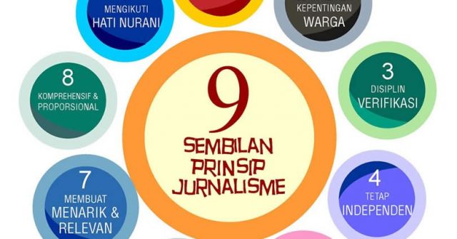 9 Elemen Jurnalisme Plus Elemen ke-10 dari Bill Kovach
